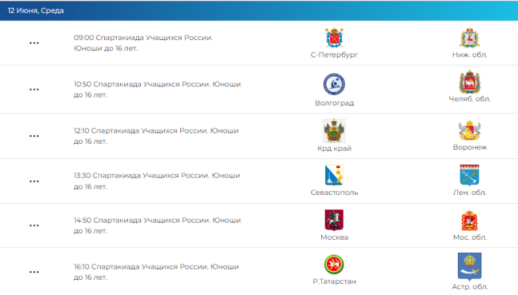 Летняя Спартакиада учащихся - водное поло юноши 2024 - Астрахань - расписание 5й тур
