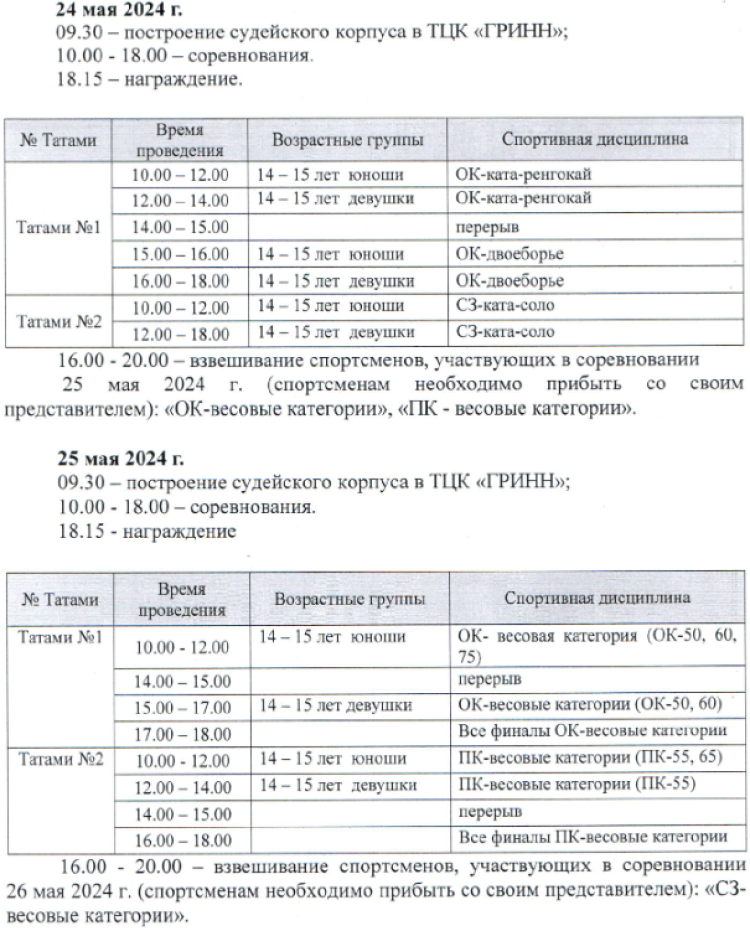 Летняя Спартакиада учащихся - всестилевое каратэ - Курск - программа2
