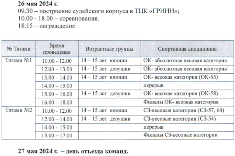 Летняя Спартакиада учащихся - всестилевое каратэ - Курск - программа3