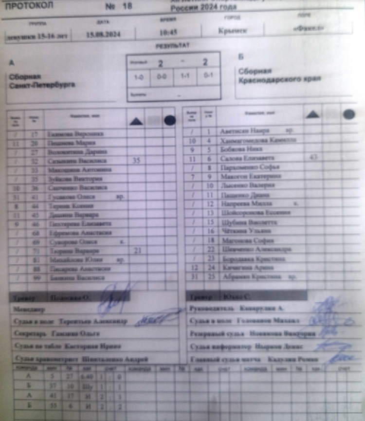 Летняя Спартакиада учащихся - хоккей на траве 2024 Крымск девушки - протокол18