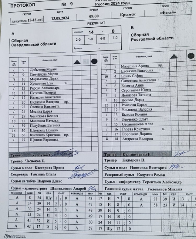 Летняя Спартакиада учащихся - хоккей на траве 2024 Крымск девушки - протокол9
