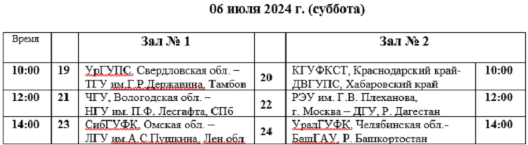 Летняя Универсиада 2024 - волейбол юниорки - Салават - расписание игр на 6 июля