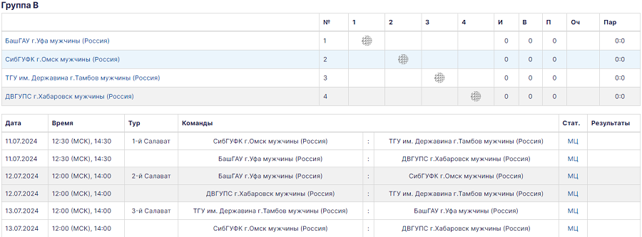 Летняя Универсиада 2024 - волейбол юниоры - Салават - группа В - перед стартом