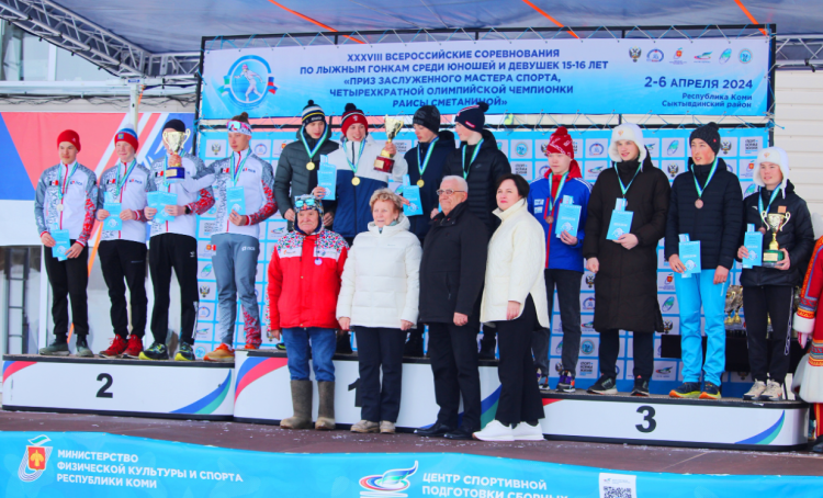 Лыжи - Сыктывкар 15-16 лет - фото-заставка15