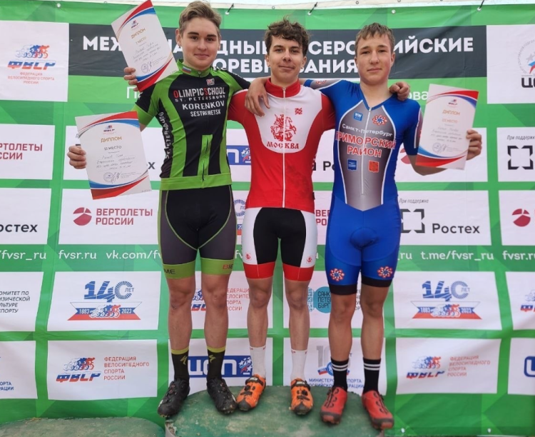 Маунтинбайк - Юкки кросс-кантри и шорт-трек - фото1