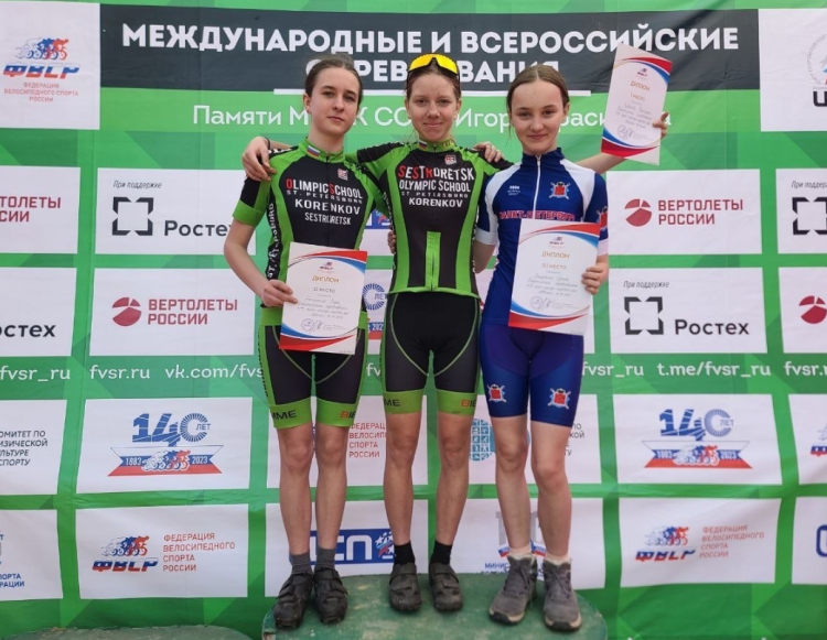 Маунтинбайк - Юкки кросс-кантри и шорт-трек - фото2