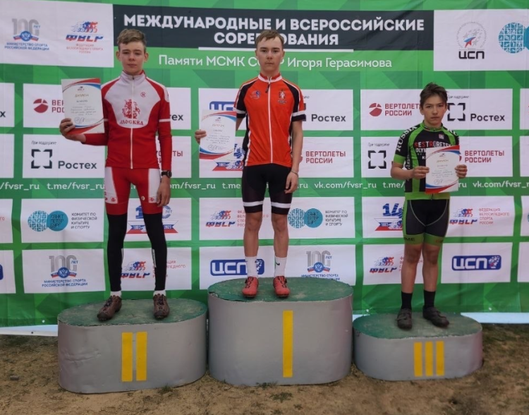 Маунтинбайк - Юкки кросс-кантри и шорт-трек - фото3