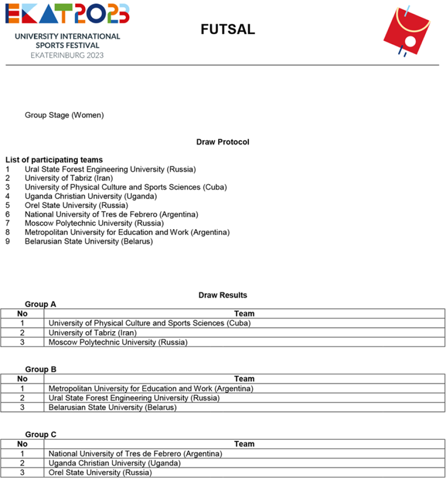 МФУС - Екатеринбург - мини-футбол жеребьевка - девушки