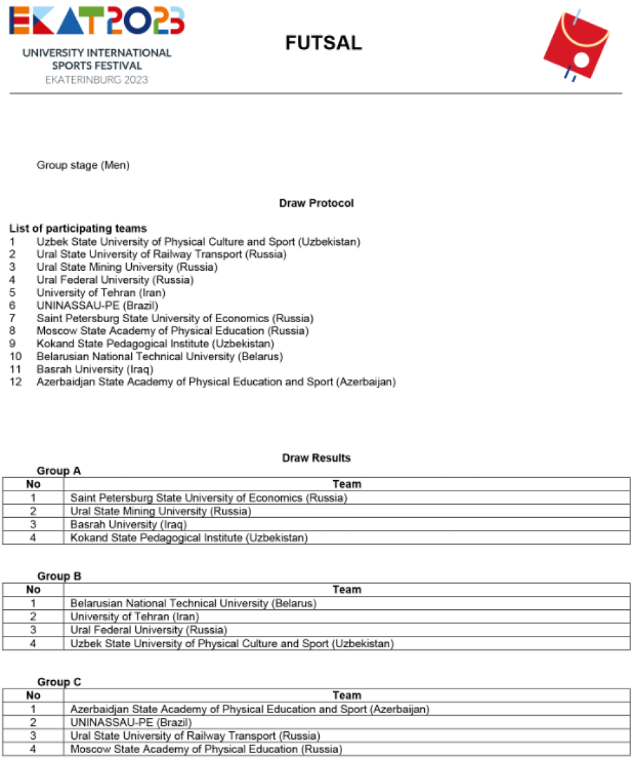 МФУС - Екатеринбург - мини-футбол жеребьевка - юноши