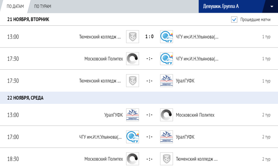 Мини-футбол - Кубок России среди вузов 2023 - девушки группа А - календарь игр