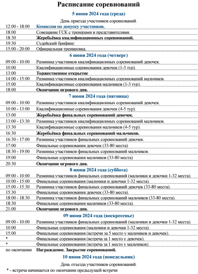 Настольный теннис - Калуга до 12 лет - расписание