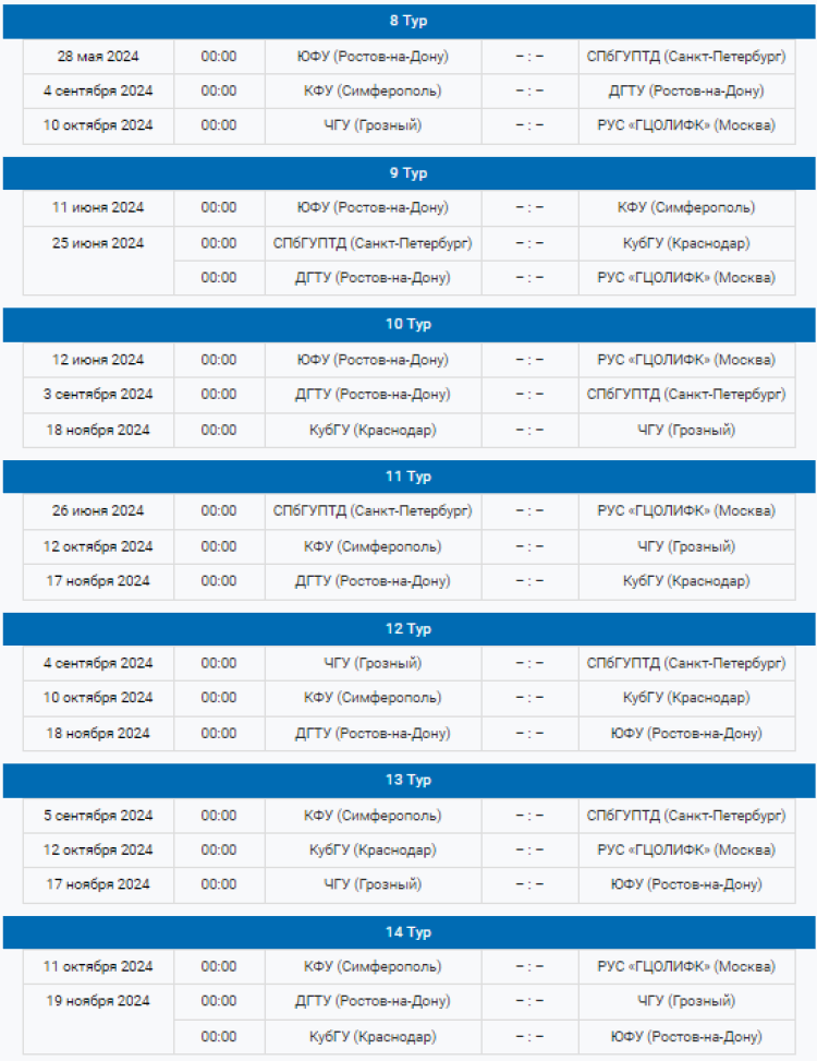 НСФЛ - Суперлига имени Гамулы - сезон 2024 - календарь игр2