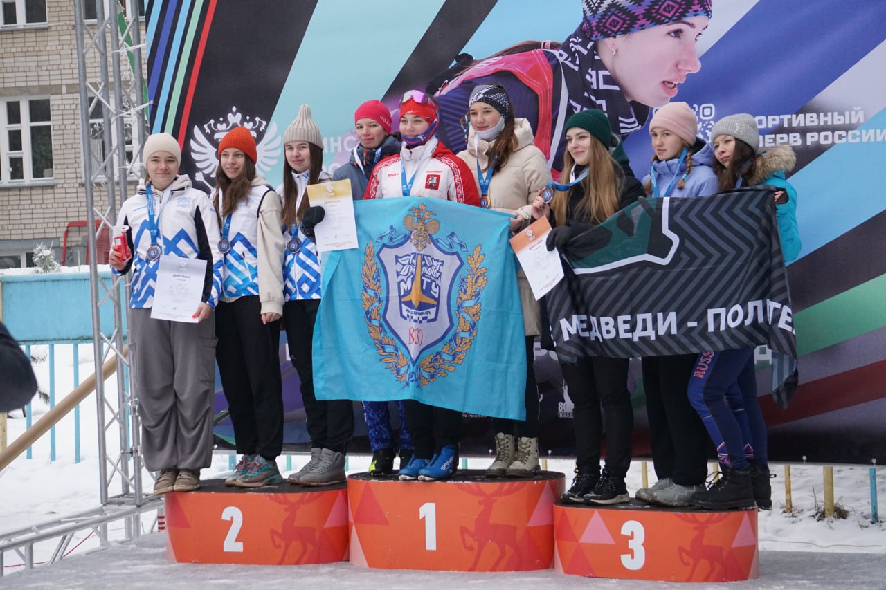 Ориентирование