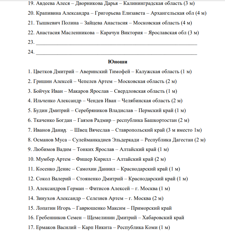 Спартакиада - пляжный волейбол - Вологда - список пар2