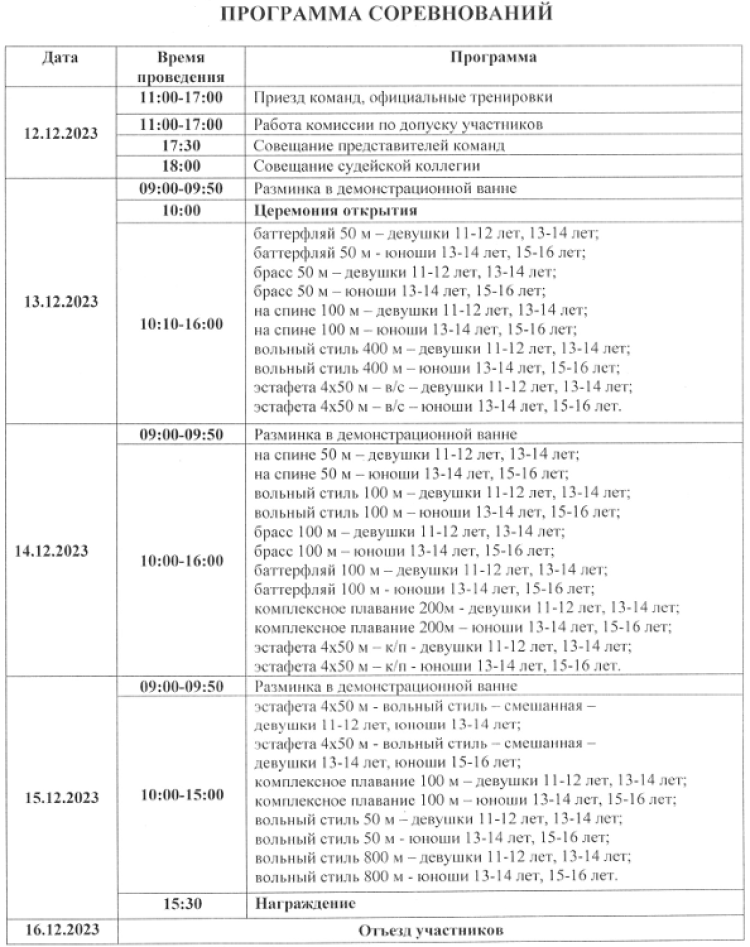 Плавание - Иркутск - Кубок Сибири 2023 - программа