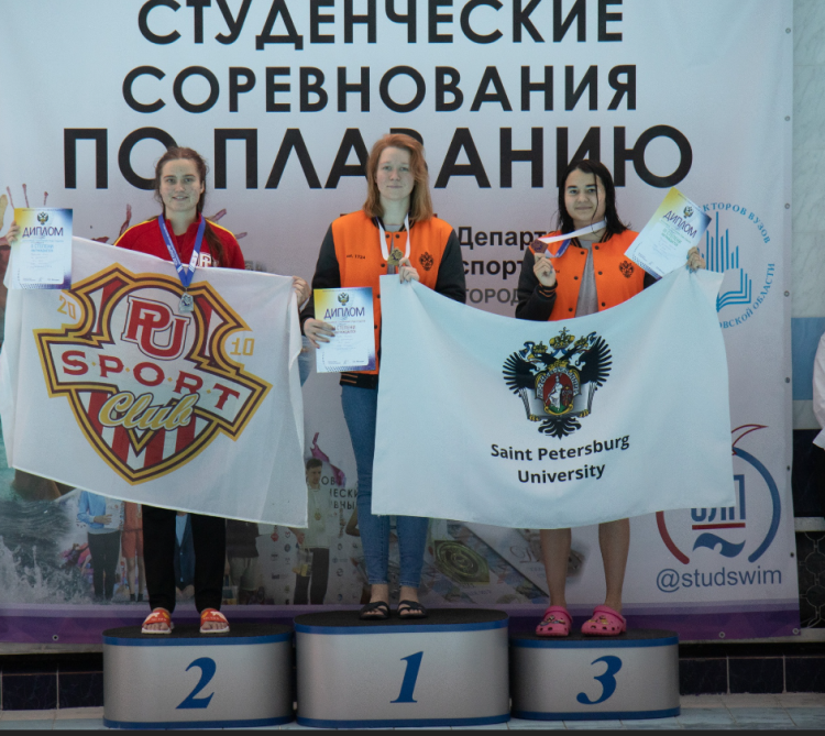 Плавание - Москва СЛП Выпуск 2023 - фото8