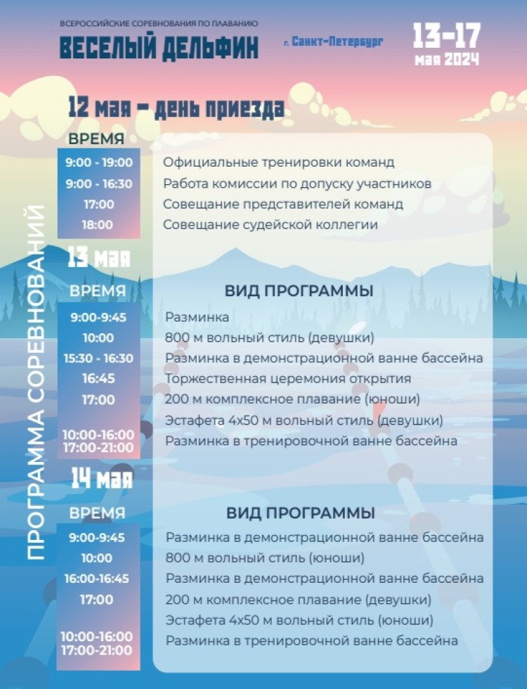 Плавание - СПб 2024 Веселый дельфин - программа1