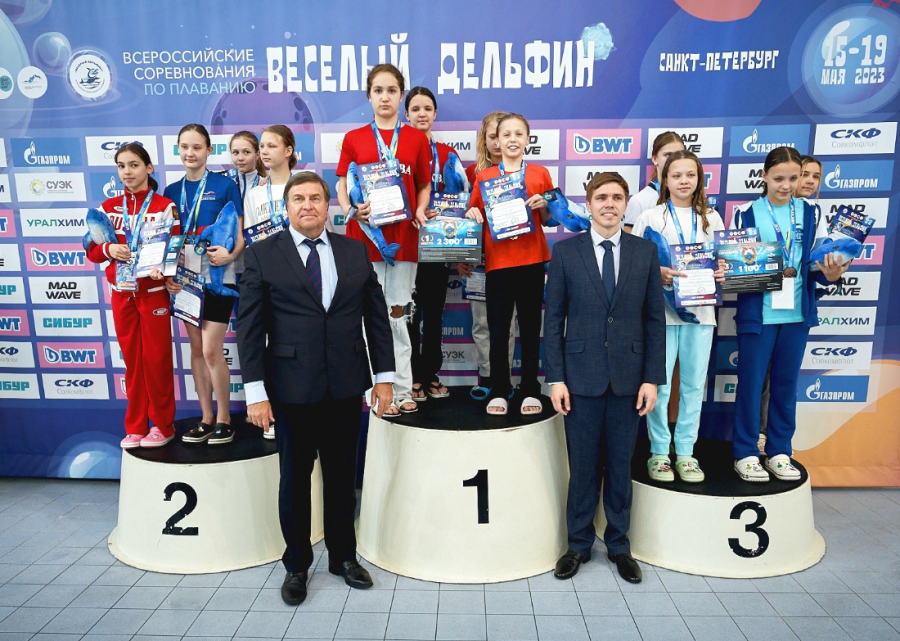 Плавание - СПб Веселый дельфин - фото18