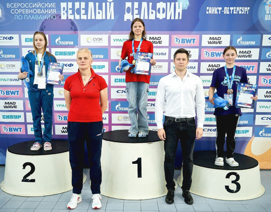 Плавание - СПб Веселый дельфин - фото64