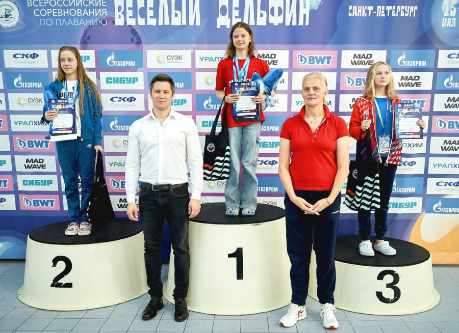 Плавание - СПб Веселый дельфин - фото74