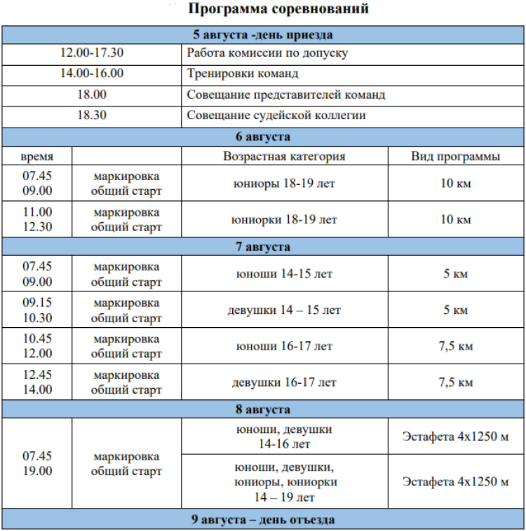 Плавание - Сукко открытая вода 14-19 лет - программа