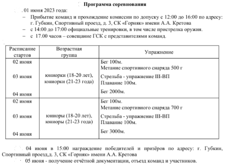 Полиатлон - Губкин пятиборье с бегом - юниоры 18-20 лет 21-23 года - программа