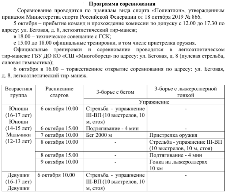 Полиатлон - Калуга троеборье с бегом с лыжероллерами - программа1