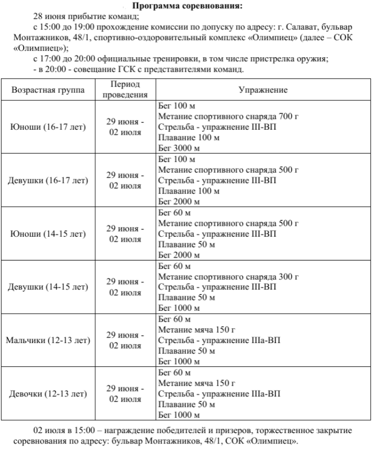Полиатлон - Салават пятиборье с бегом -  программа
