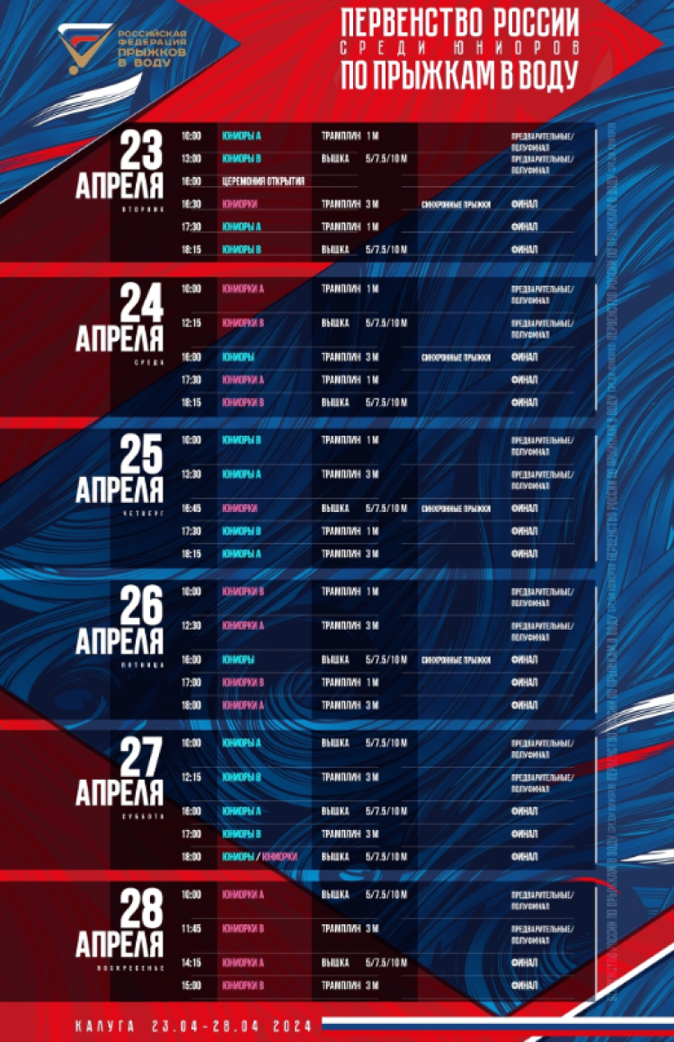 Прыжки в воду - Калуга юниоры 16-18 лет 14-15 лет - расписание красивое
