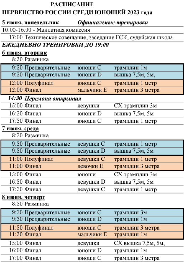 Прыжки в воду - Пенза 8-13 лет - программа1