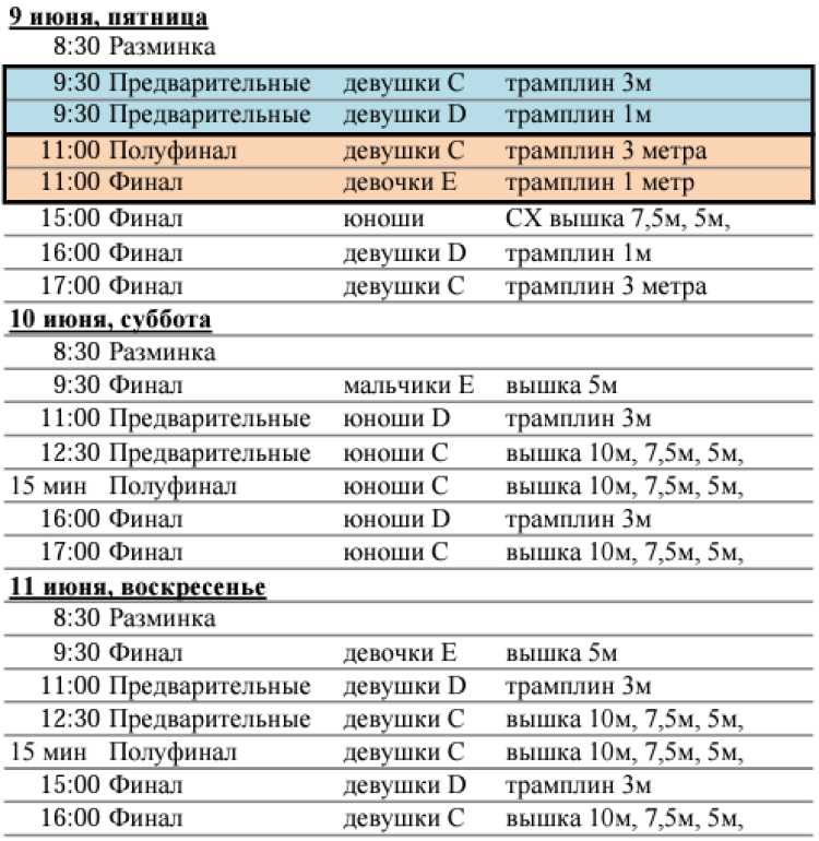 Прыжки в воду - Пенза 8-13 лет - программа2