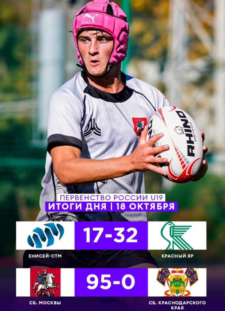Регби - Сочи юниоры U19 - фото3