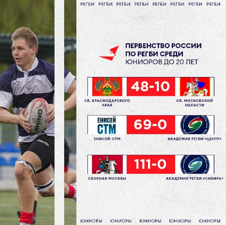 Регби - Зеленоград юниоры до 20 лет - фото6