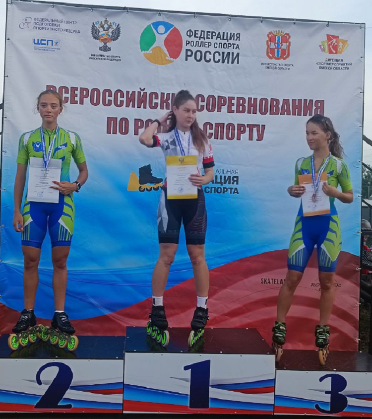 Роллер-спорт - Иртыш 2024 спидскейтинг - фото8