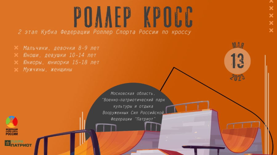 Роллер-спорт - Муром и Алабино - афиша Алабино