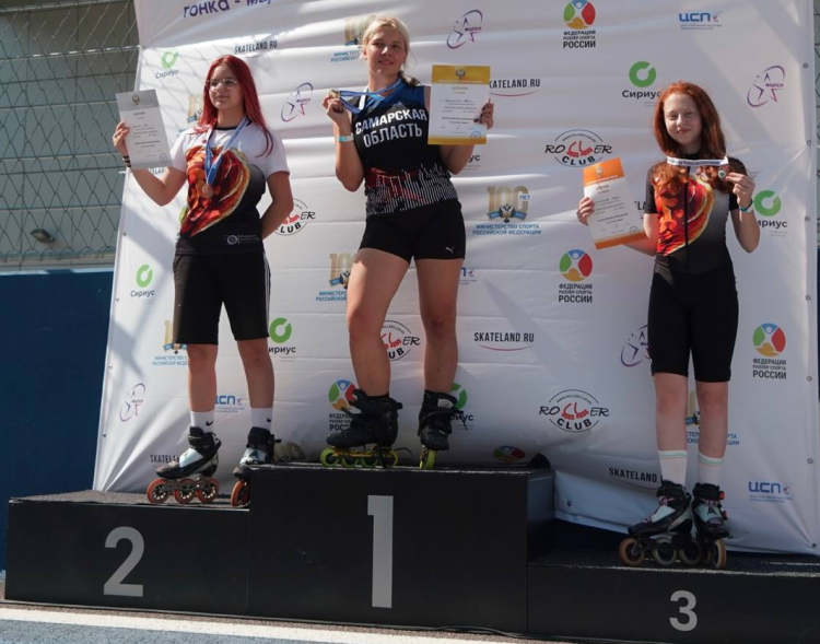 Роллер-спорт - Сириус - фристайл и спидскейтинг 8-18 лет - фото11