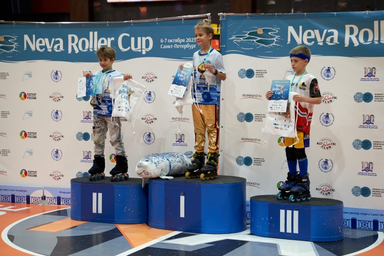 Роллер-спорт - СПб фристайл 2023 - фото7