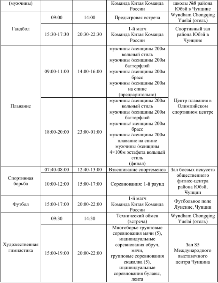 Российско-Китайские летние игры 2023 - 1й бюллетень10