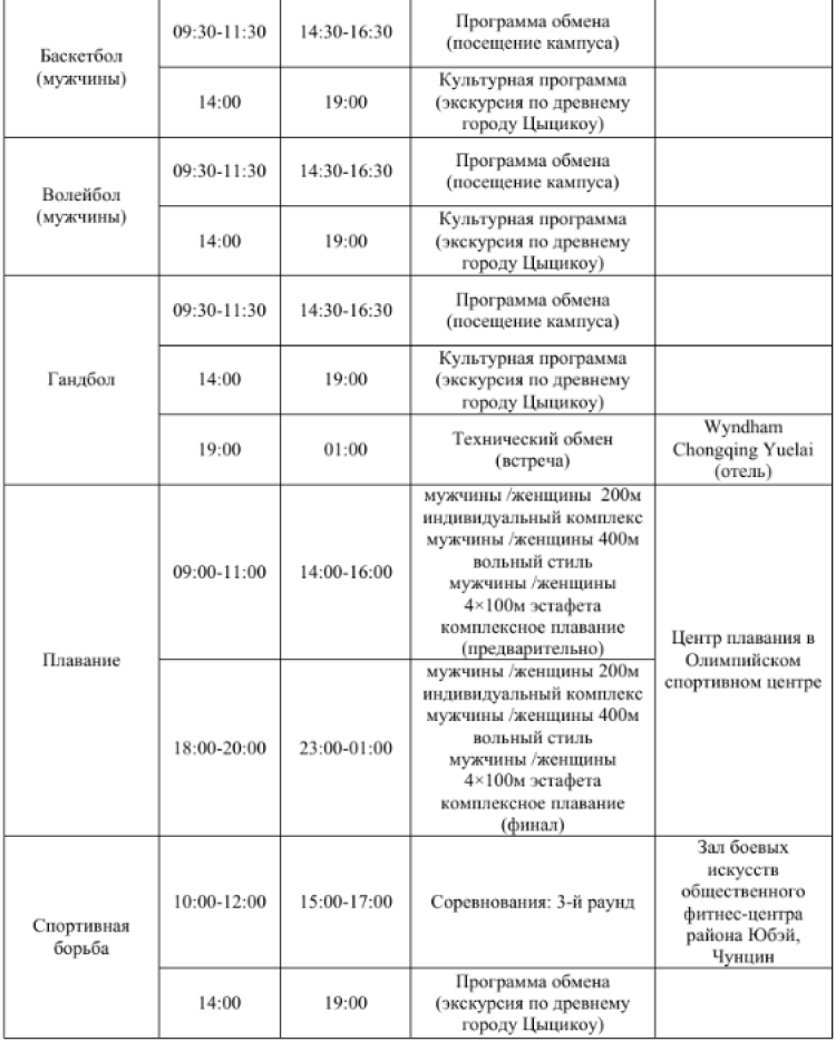 Российско-Китайские летние игры 2023 - 1й бюллетень13