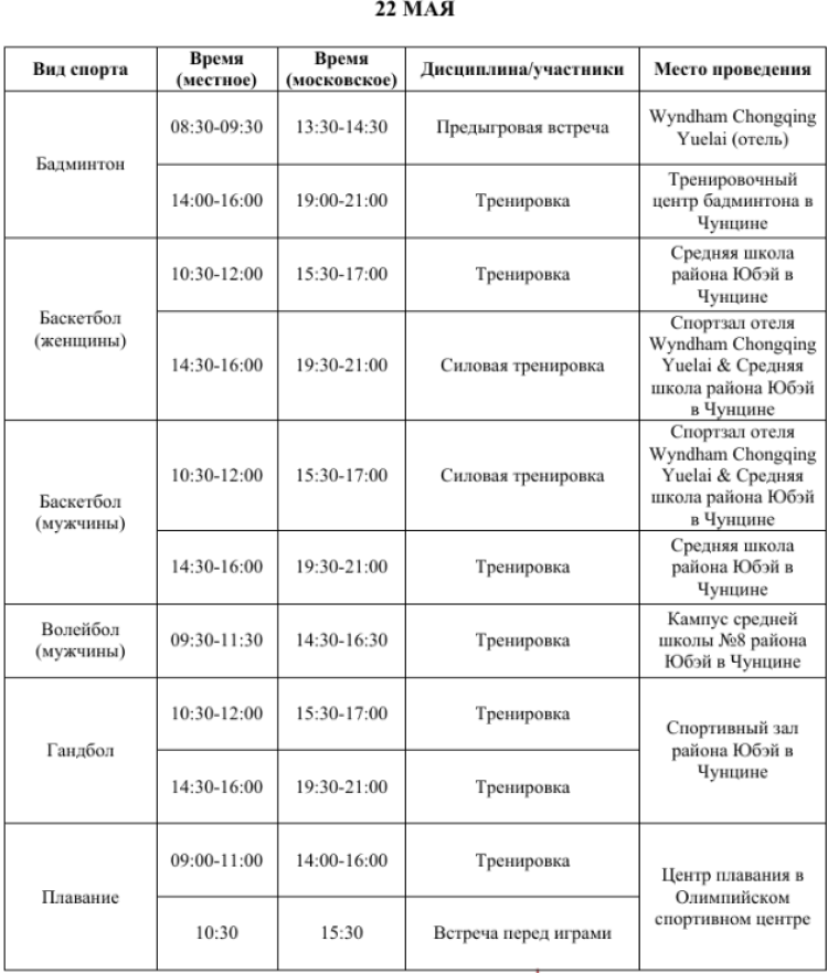 Российско-Китайские летние игры 2023 - 1й бюллетень7
