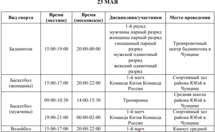 Российско-Китайские летние игры 2023 - 1й бюллетень9