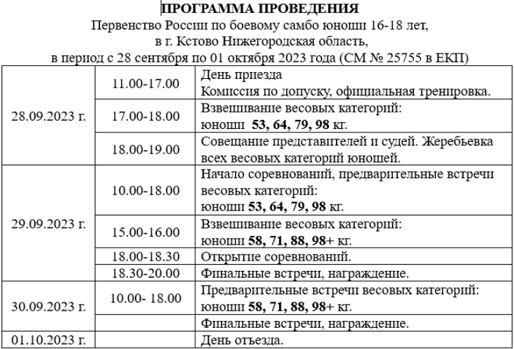 Самбо - Кстово боевое - юниоры 16-18 лет - программа