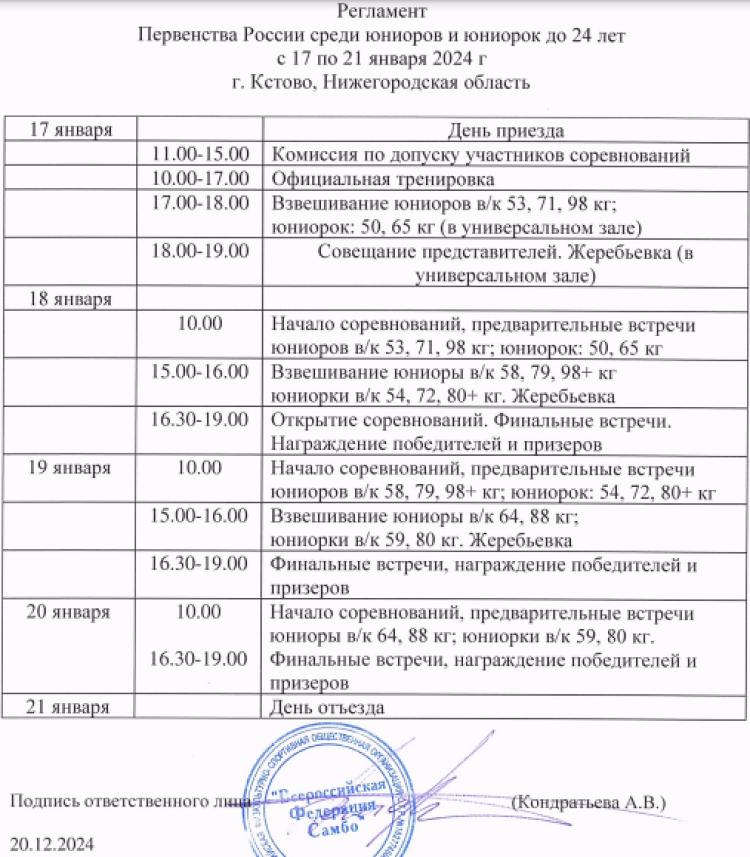 Самбо - Кстово U24 - регламент