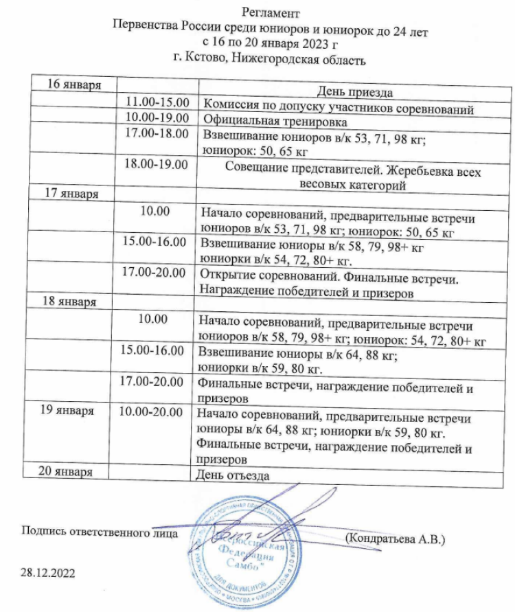 Самбо - Кстово - юниоры до 24 лет - программа