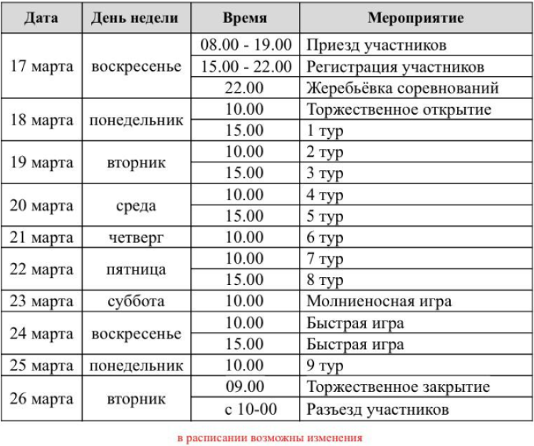 Шашки - Светлое Поле 2024 - до 14 до 11 до 9 лет - расписание