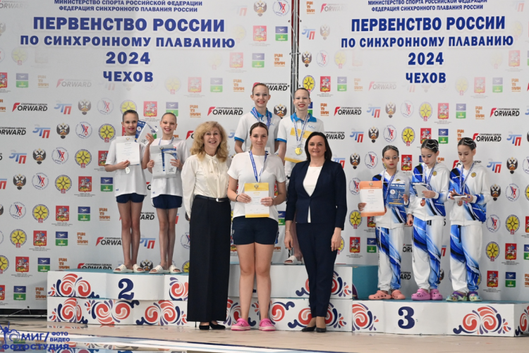 Синхронное плавание - Чехов мальчики девочки до 13 лет - фото15