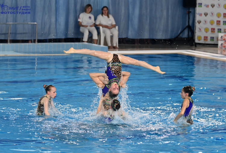 Синхронное плавание - Чехов мальчики девочки до 13 лет - фото6