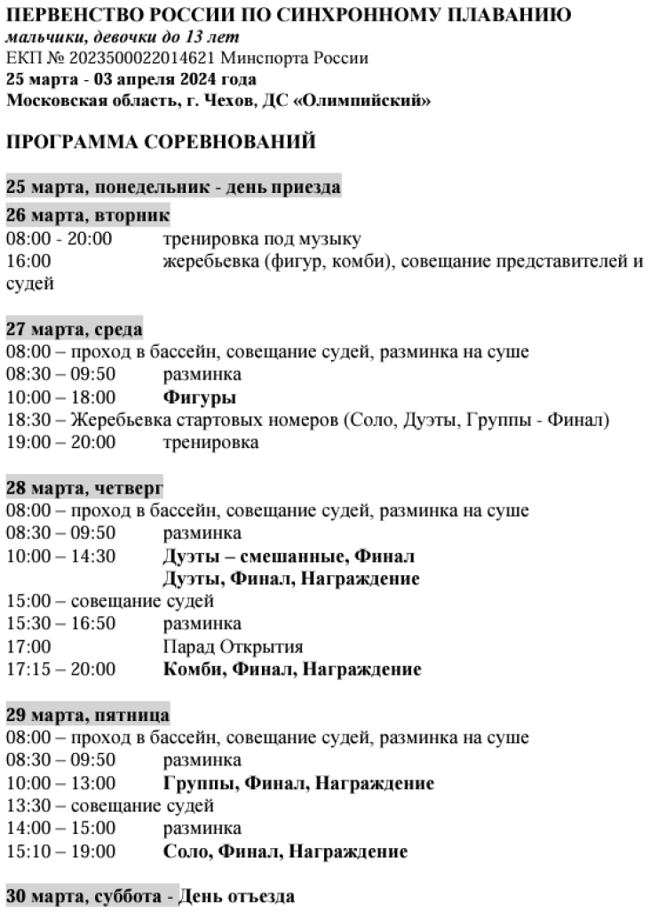 Синхронное плавание - Чехов мальчики девочки до 13 лет - программа