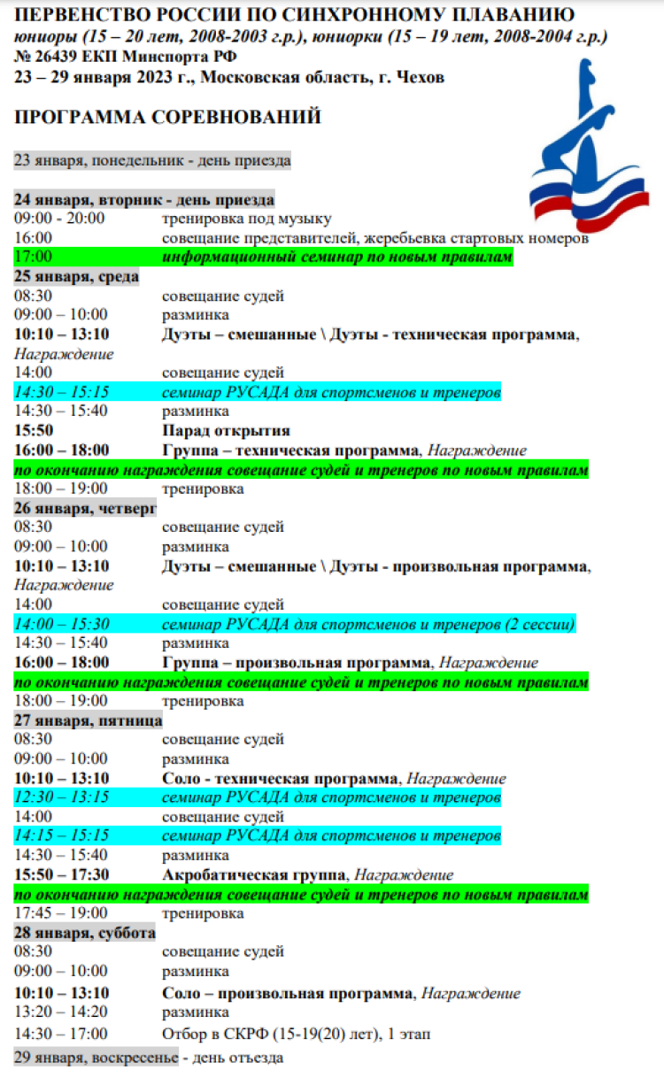 Синхронное плавание - Чехов юниоры 15-20 лет юниорки 15-19 лет - программа