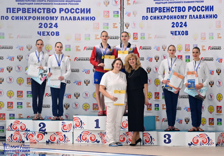 Синхронное плавание - Чехов юноши 13-16 лет девушки 13-15 лет - фото31